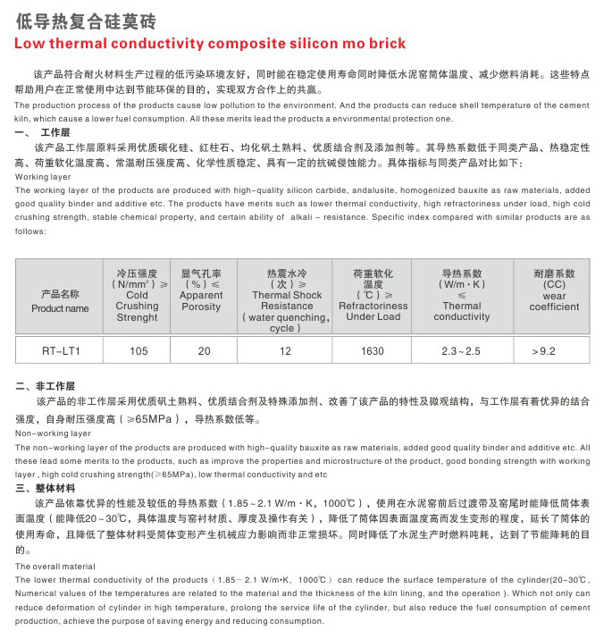 低導熱複合
